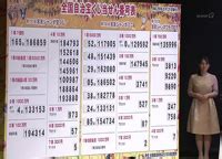japan biggest lottery prize|Japan Jumbo Draw .